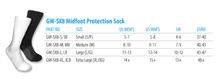 Load image into Gallery viewer, Glidewear Midfoot Protection Sock