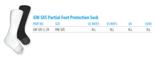 Load image into Gallery viewer, Glidewear Partial Forefoot Protection Sock