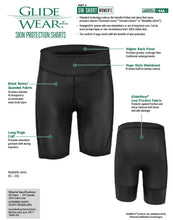 Load image into Gallery viewer, Glidewear Womens Shorts by Tamarack